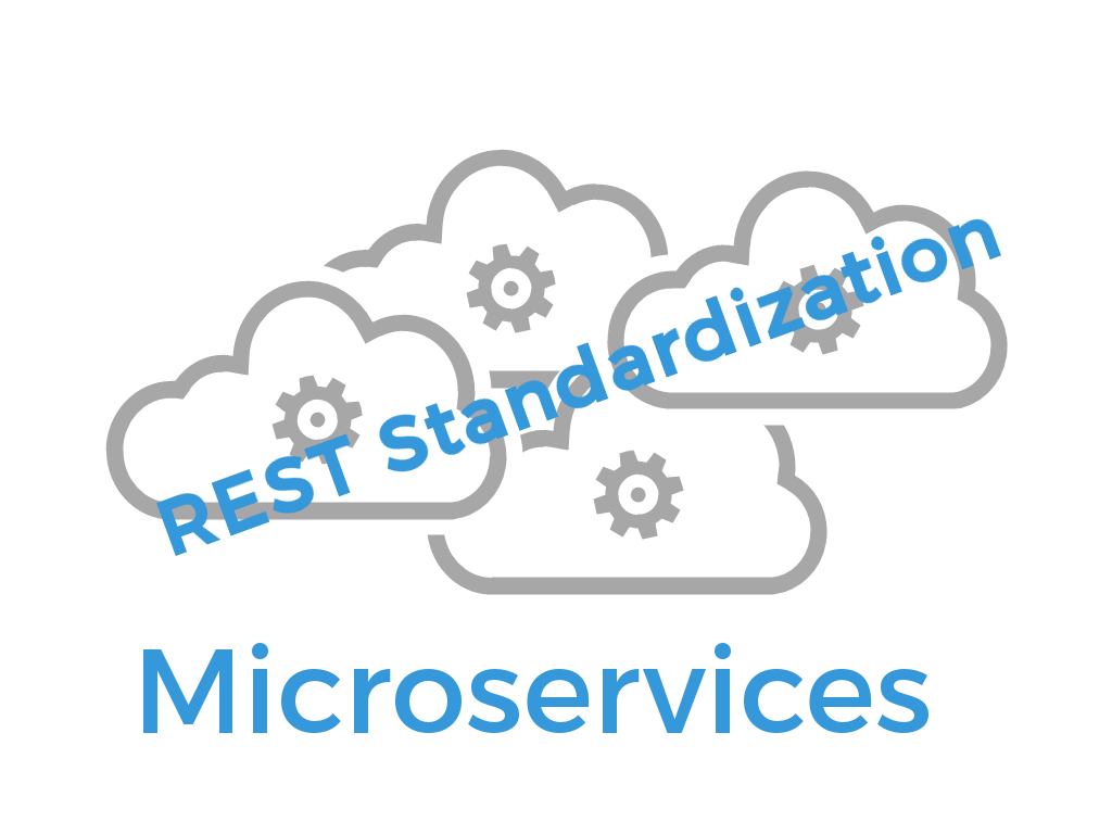 从零开始的Microservices服务搭建(一)
